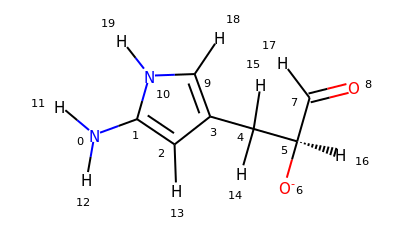 Depiction of a molecule through RDKit
