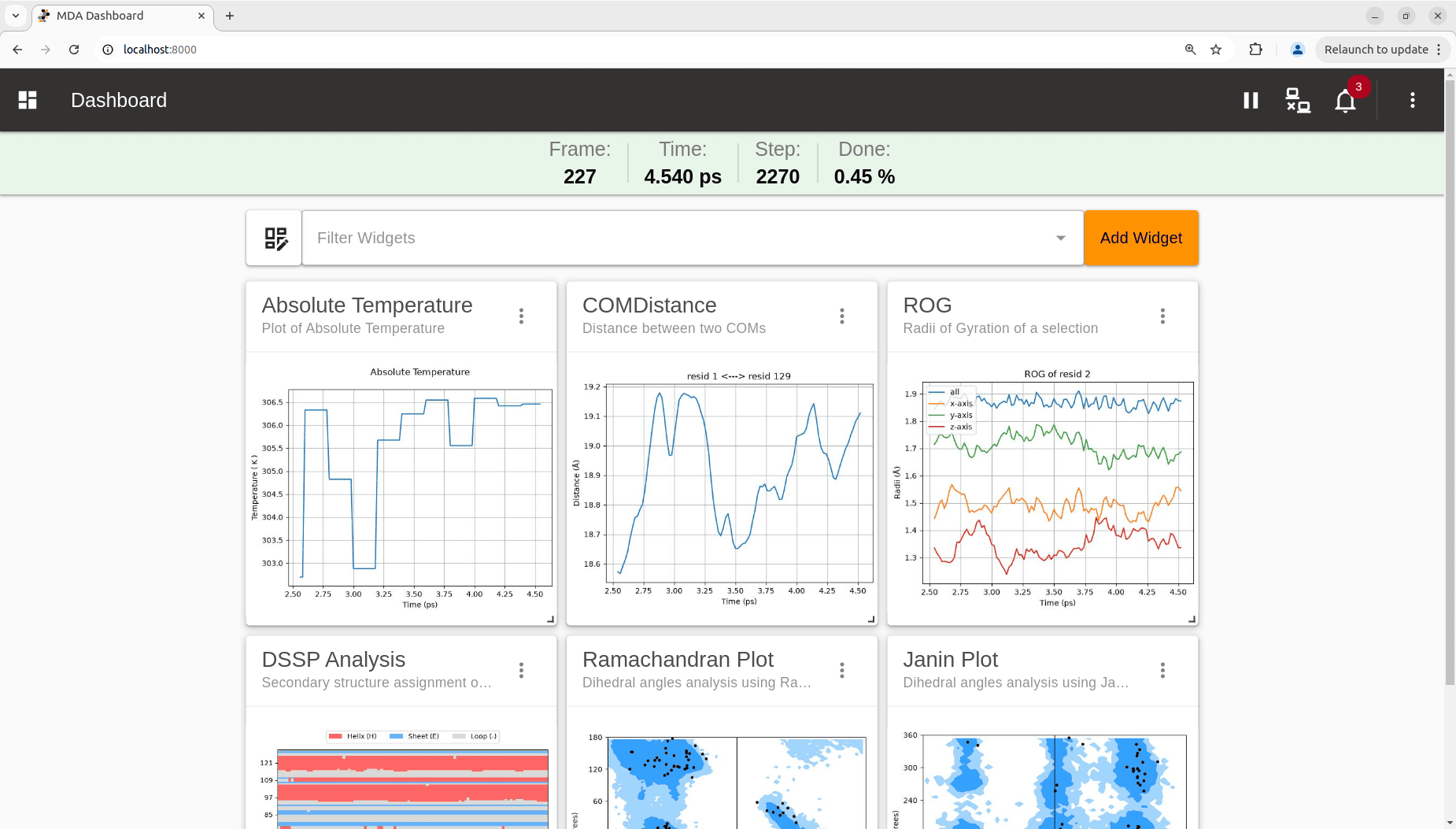 MDAnalysis Dashboard