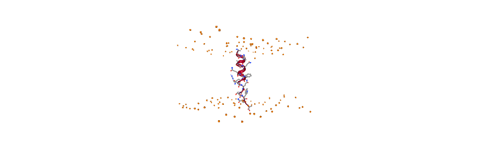 fitted on protein in x-y plane and unwrapped trajectory